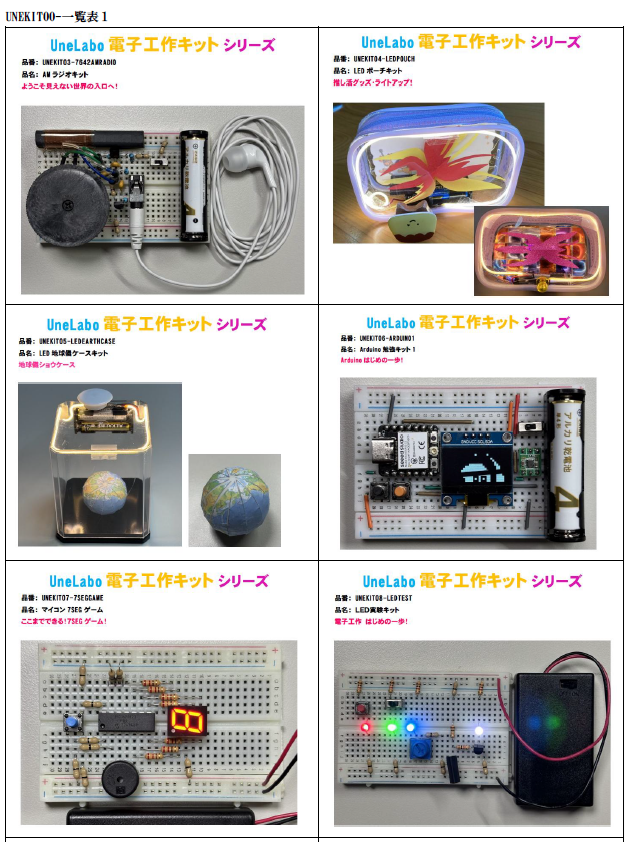 画像に alt 属性が指定されていません。ファイル名: UNEKIT00-%E4%B8%80%E8%A6%A7%E8%A1%A81_20251019.png